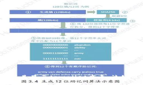 我手机总是显示tpwallet病毒，该如何处理？