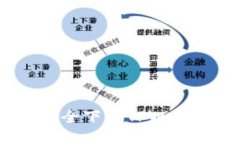 去哪里安全下载TPWallet软件
