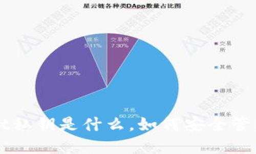 TPWallet私钥是什么，如何安全管理和使用